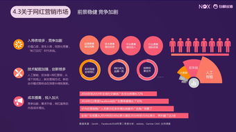 互聯網數據資訊中心199it 洞悉數字時代脈搏的專業數據服務